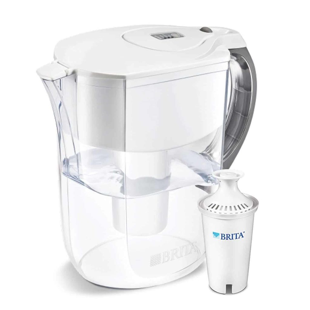 Zero Water vs Brita: Which One Should You Get?