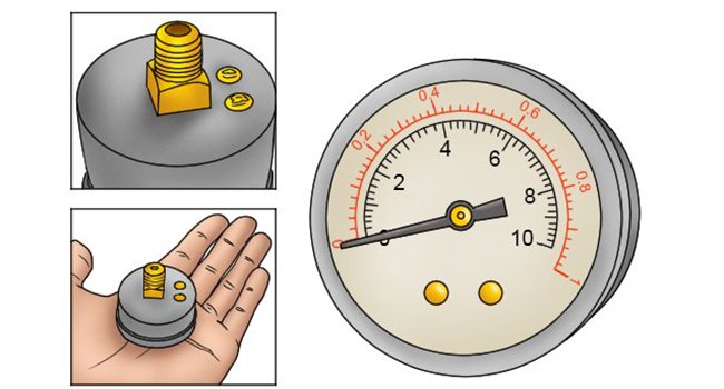 Best Water Pressure Gauge type